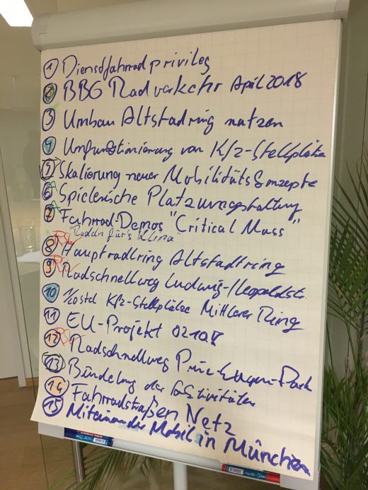 Mobilitäts-Stammtisch Ideen, Foto: Fabian Norden