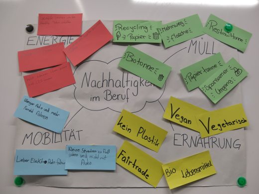 20211213_EmZ_MS Schrobenhausener_GreenCity (7)