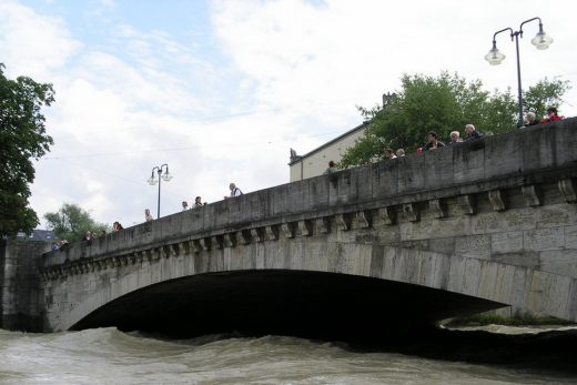 Hochwasser Isar 2024 Green City e.V. 3x2