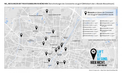 NO2, Muc ohne Mief, Messorte